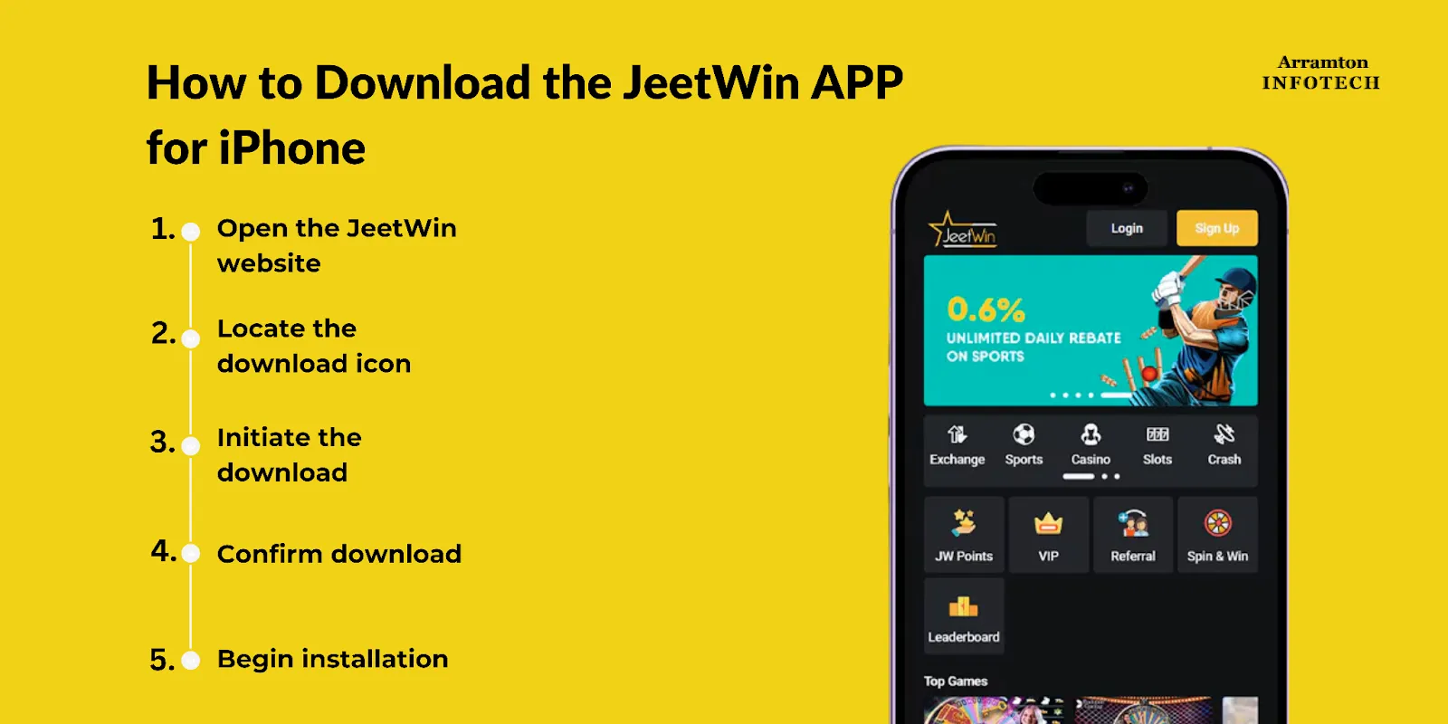 JeeTwin দিয়ে আমার সঞ্চয়ের অগ্রগতি শেয়ার করতে পারি কি?